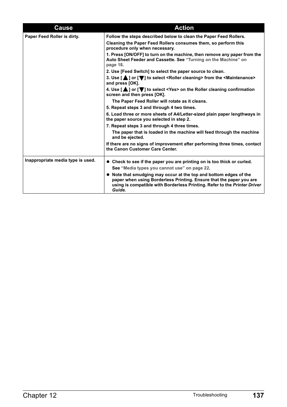 Cause action | Canon MP800R User Manual | Page 139 / 188