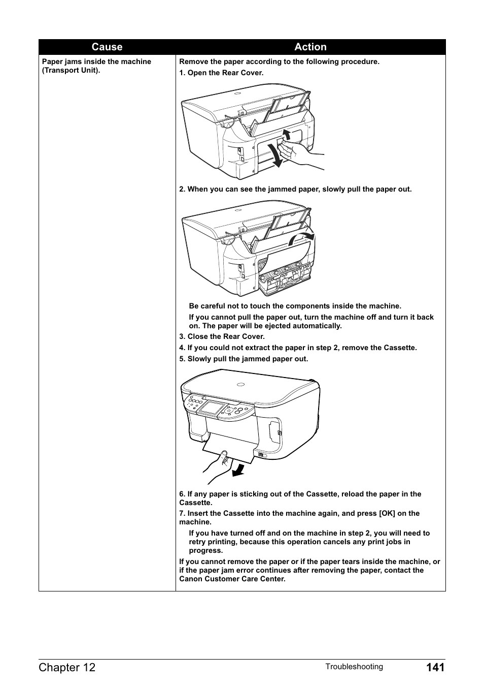 Cause action | Canon MP800R User Manual | Page 143 / 188