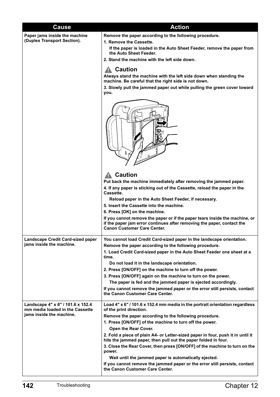 Caution, Cause action | Canon MP800R User Manual | Page 144 / 188