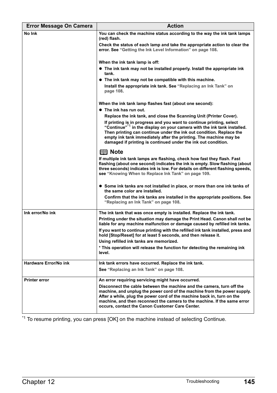 Canon MP800R User Manual | Page 147 / 188