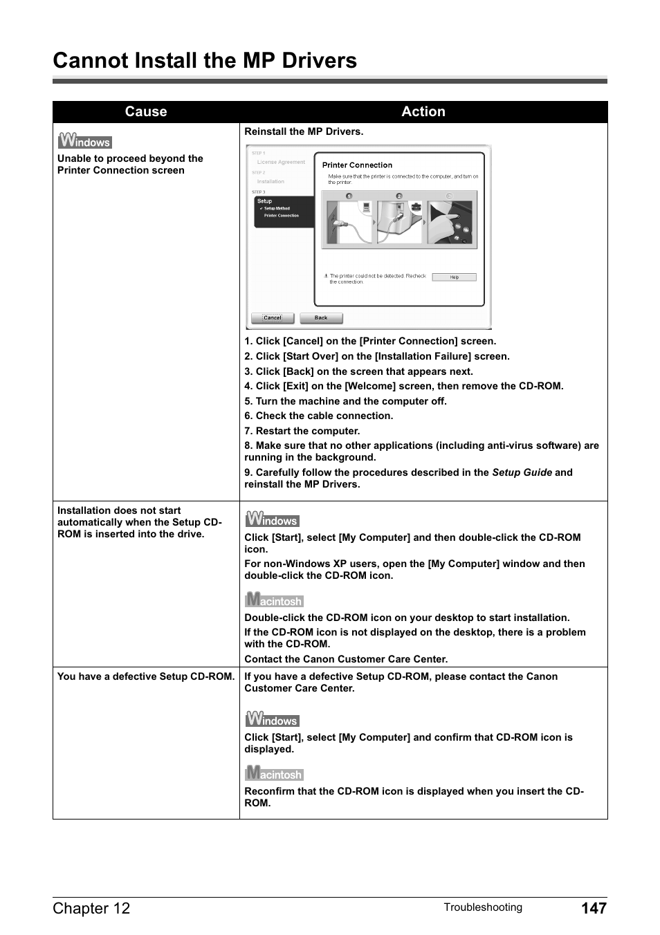 Cannot install the mp drivers, Cause action | Canon MP800R User Manual | Page 149 / 188