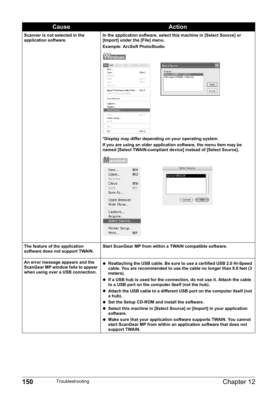 Cause action | Canon MP800R User Manual | Page 152 / 188