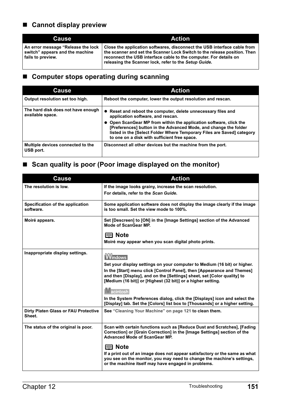 Cause action | Canon MP800R User Manual | Page 153 / 188