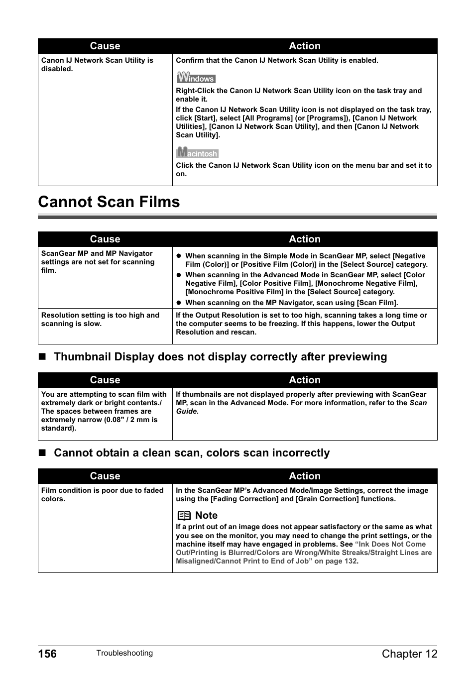 Cannot scan films | Canon MP800R User Manual | Page 158 / 188