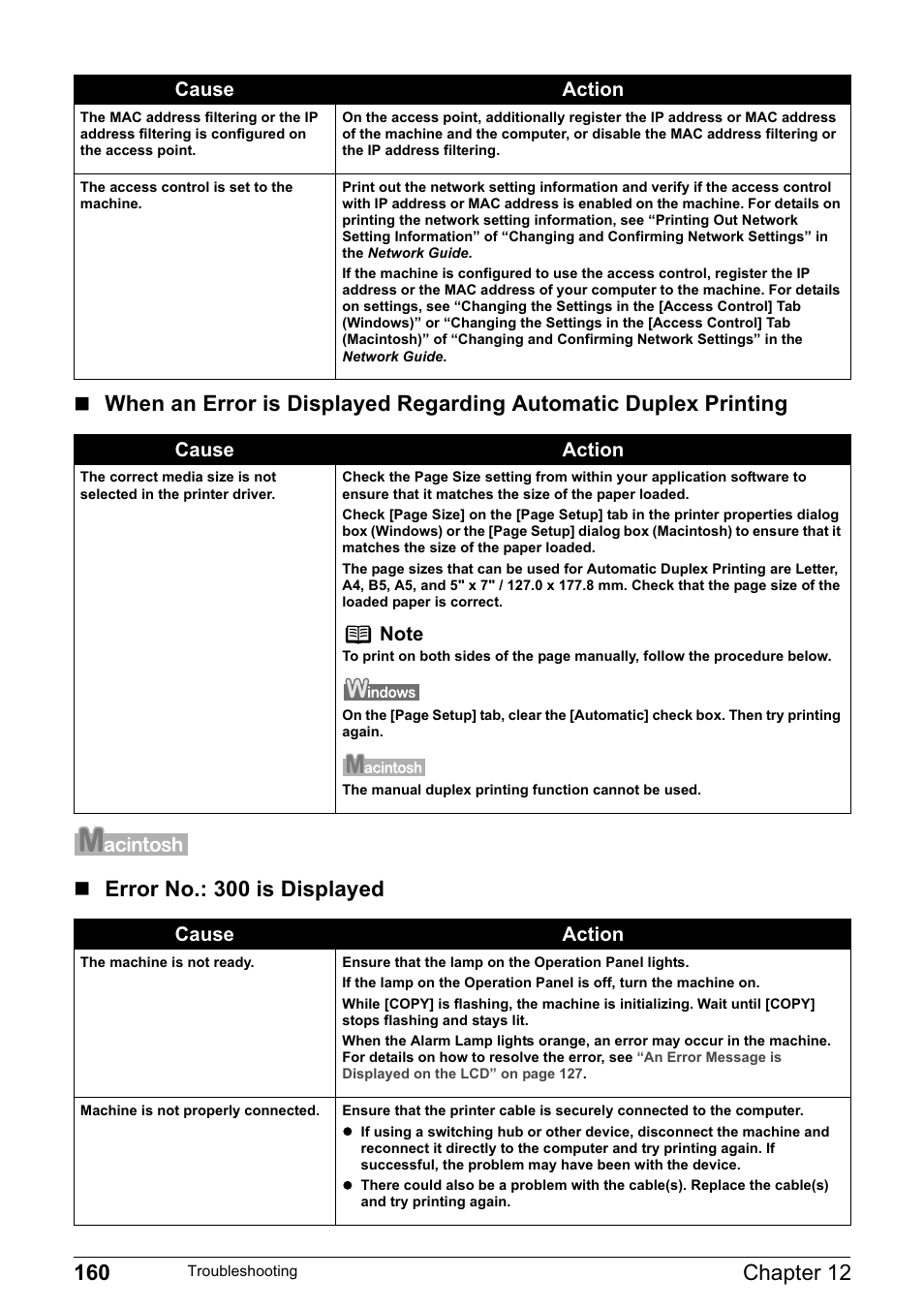 Cause action | Canon MP800R User Manual | Page 162 / 188