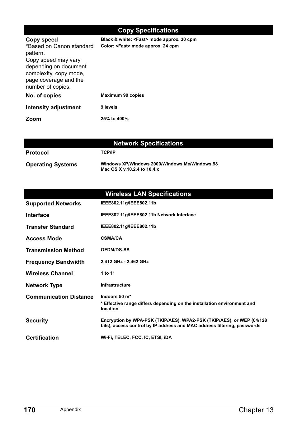 Copy specifications, Network specifications, Wireless lan specifications | Canon MP800R User Manual | Page 172 / 188