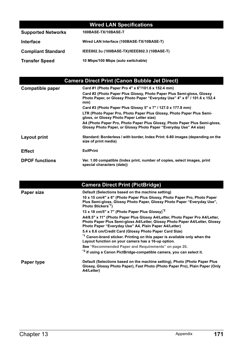 Wired lan specifications, Camera direct print (canon bubble jet direct), Camera direct print (pictbridge) | Canon MP800R User Manual | Page 173 / 188