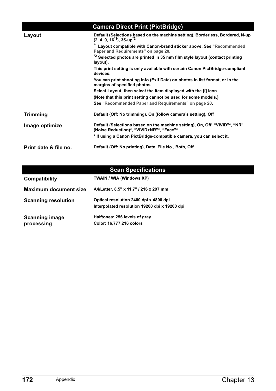 Scan specifications, Camera direct print (pictbridge) | Canon MP800R User Manual | Page 174 / 188