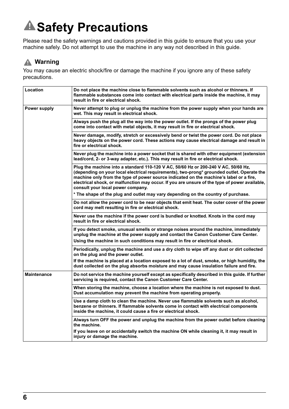 Safety precautions, Warning | Canon MP800R User Manual | Page 8 / 188