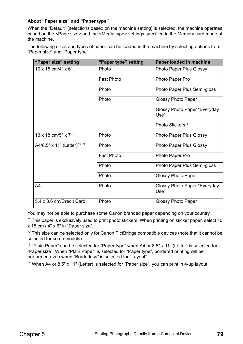 Chapter 5 79 | Canon MP800R User Manual | Page 81 / 188