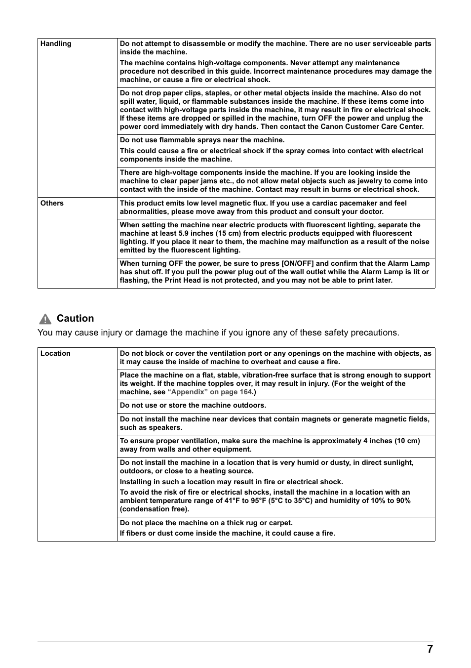 Caution | Canon MP800R User Manual | Page 9 / 188