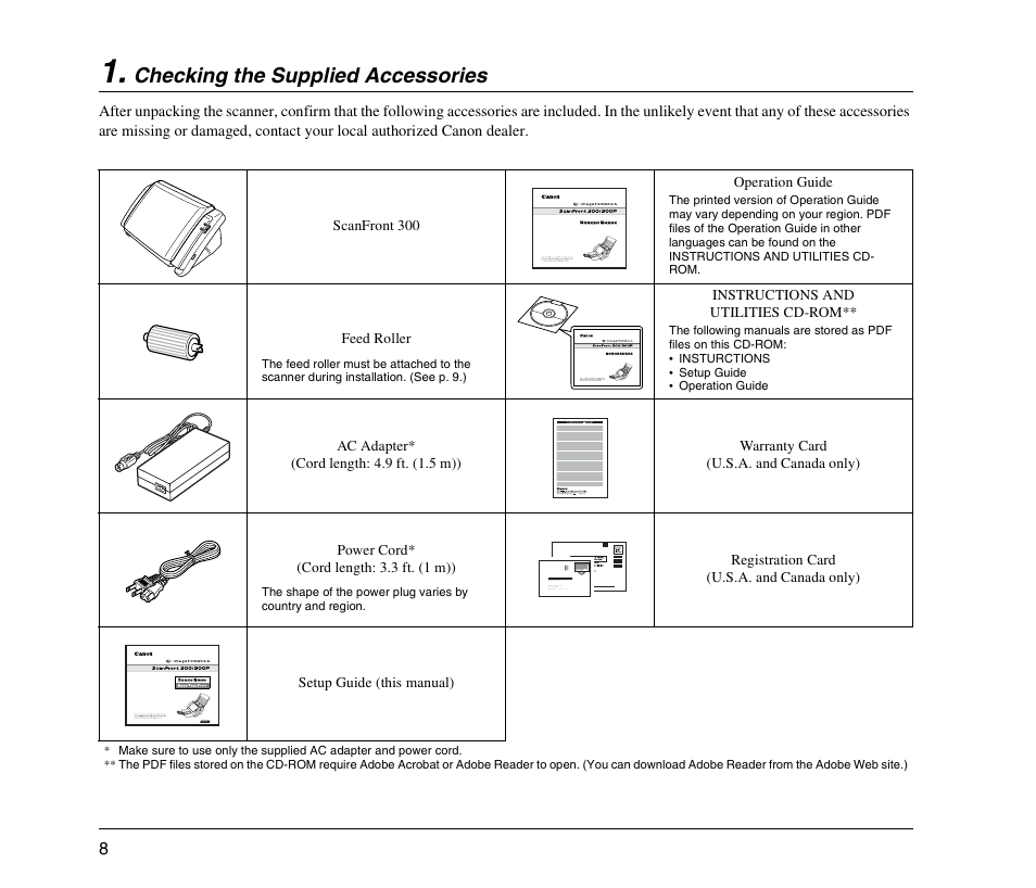 Checking the supplied accessories, Checking the supplied accessories (see p. 8) | Canon SCANFRONT 300 User Manual | Page 14 / 28