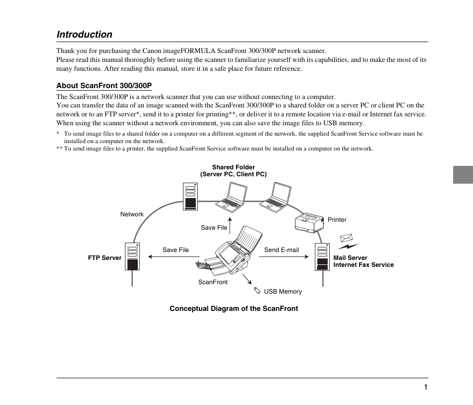 Introduction | Canon SCANFRONT 300 User Manual | Page 7 / 28