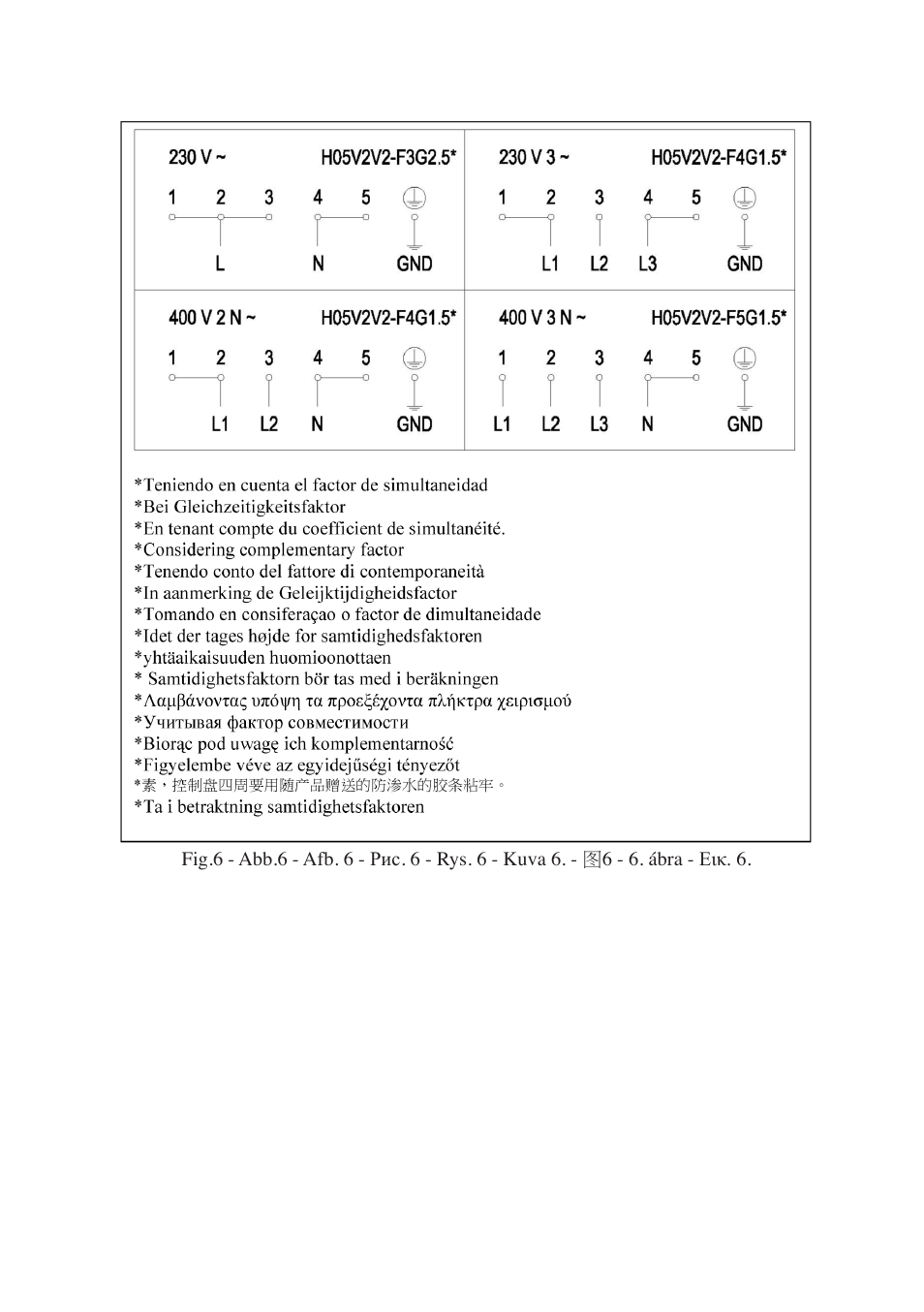 Cata TT 603 User Manual | Page 68 / 70