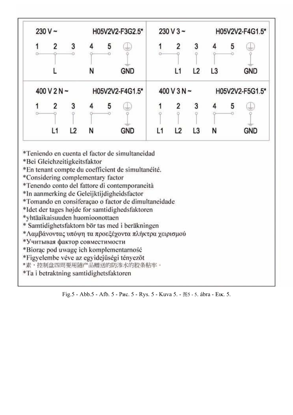 Pag38.ai | Cata 604 HVI User Manual | Page 38 / 40