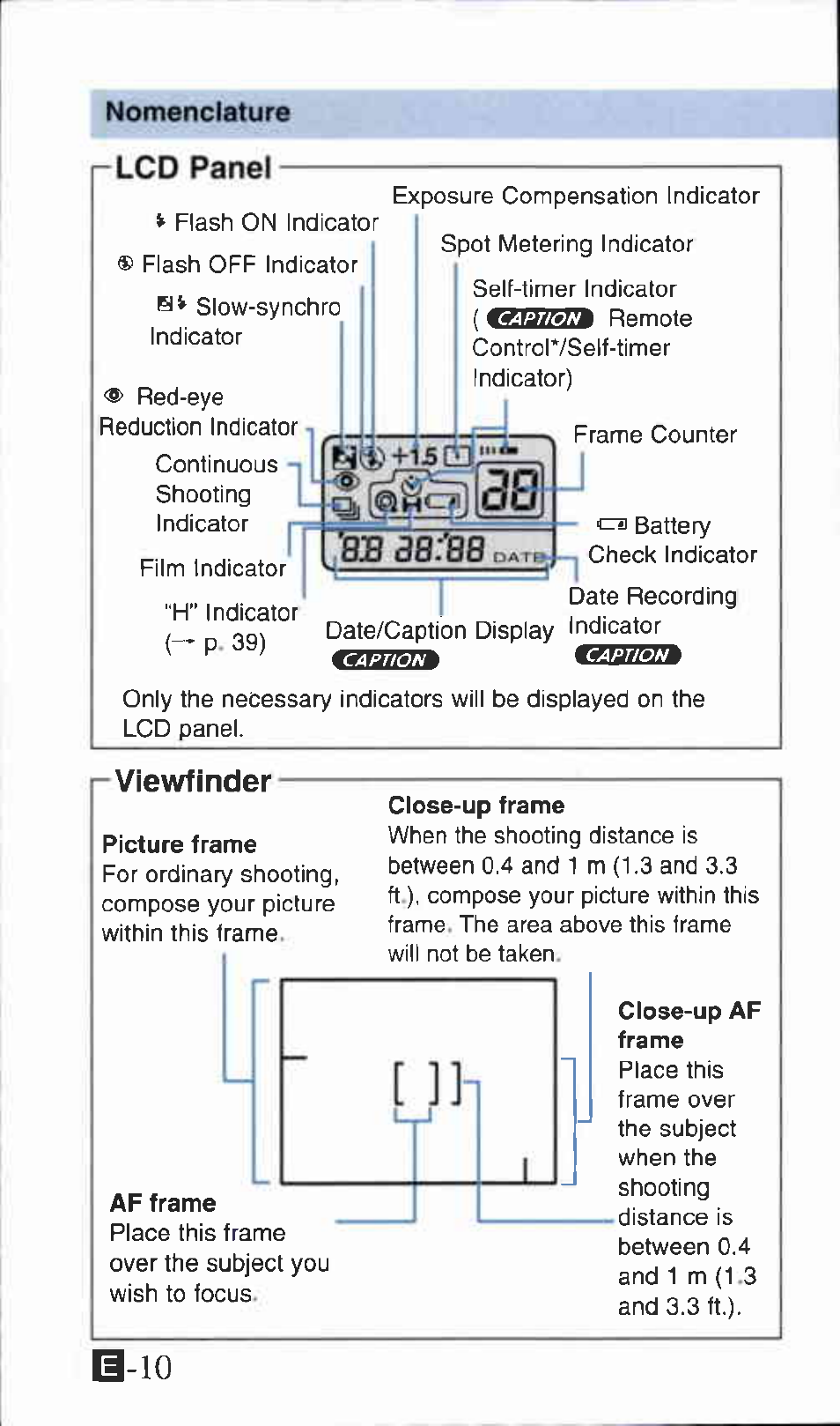Nomenclature, Rlcd panel, Lcd panel | B-10 | Canon Z135 User Manual | Page 10 / 43