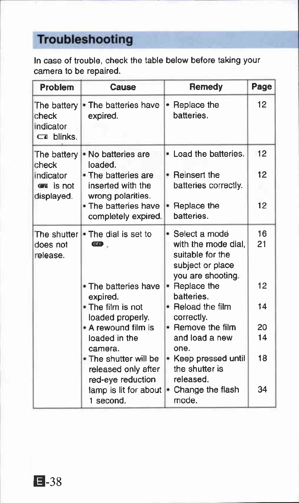 Troubleshooting, B-38 | Canon Z135 User Manual | Page 38 / 43