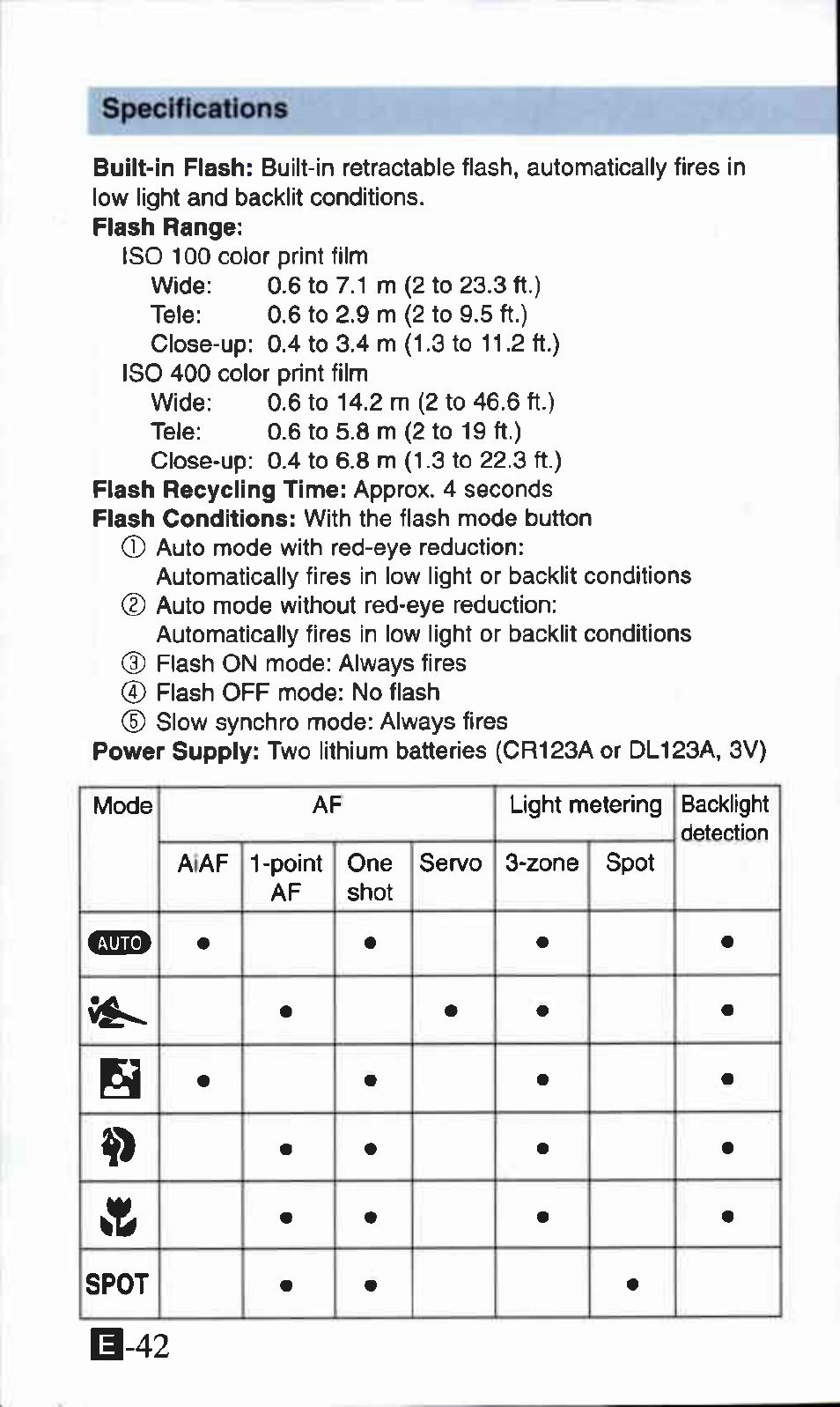 B-42 | Canon Z135 User Manual | Page 42 / 43