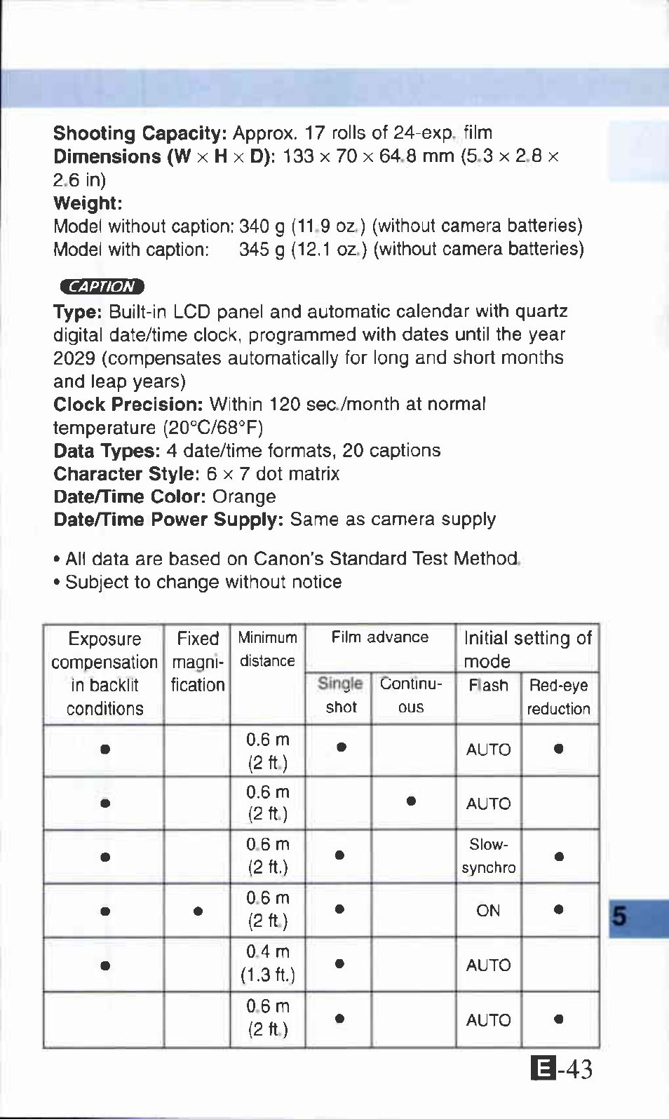 Approx. 17 rolls of 24-exp film, 8 mm (5.3, 6 in) | 4 date/time formats, 20 captions, 7 dot matrix, Orange | Canon Z135 User Manual | Page 43 / 43