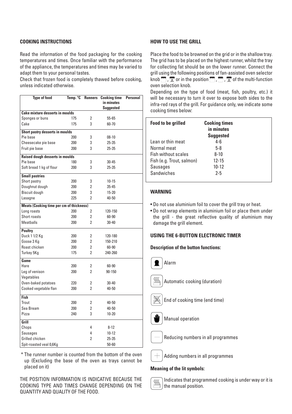 Cata ME 605 X User Manual | Page 35 / 94