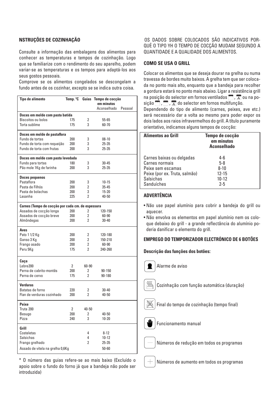 Cata ME 605 X User Manual | Page 65 / 94