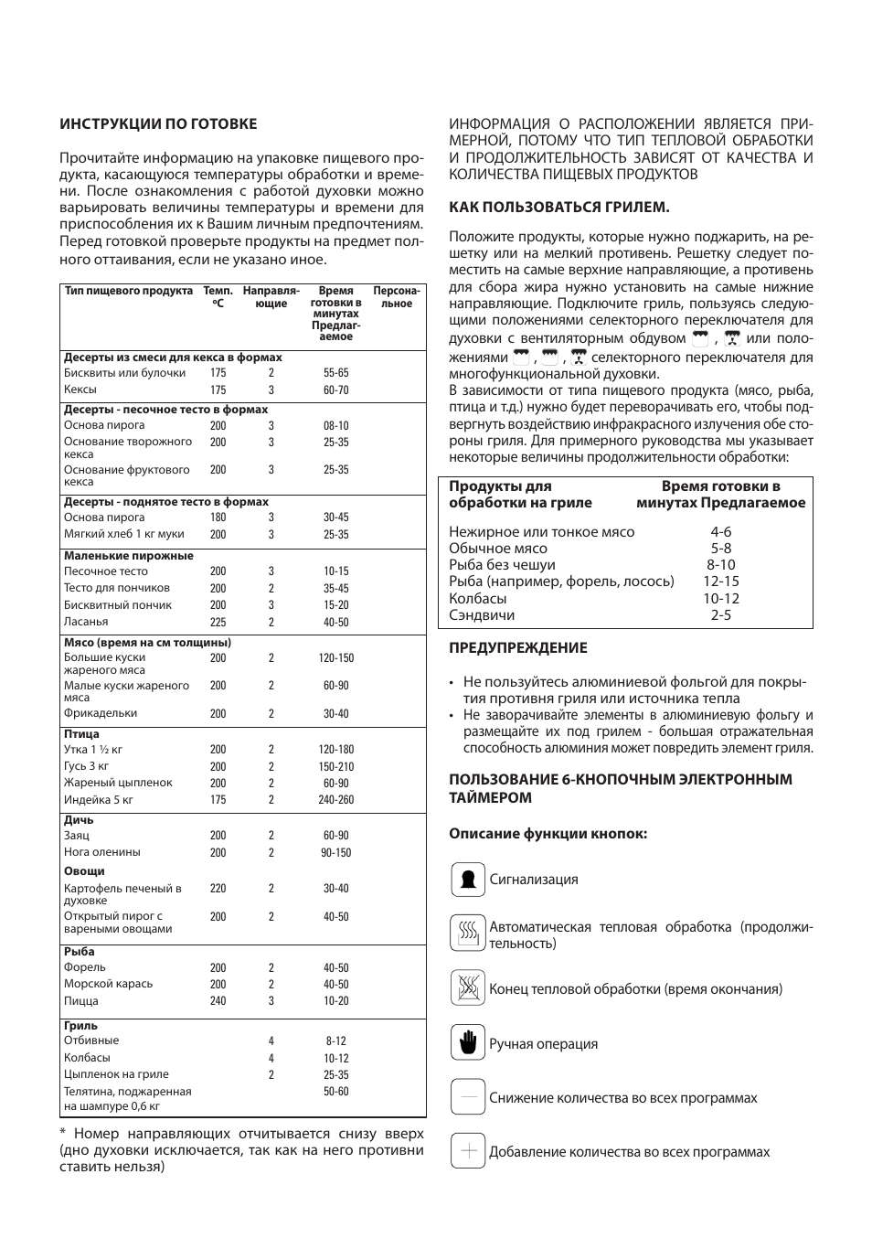 Cata ME 605 X User Manual | Page 75 / 94