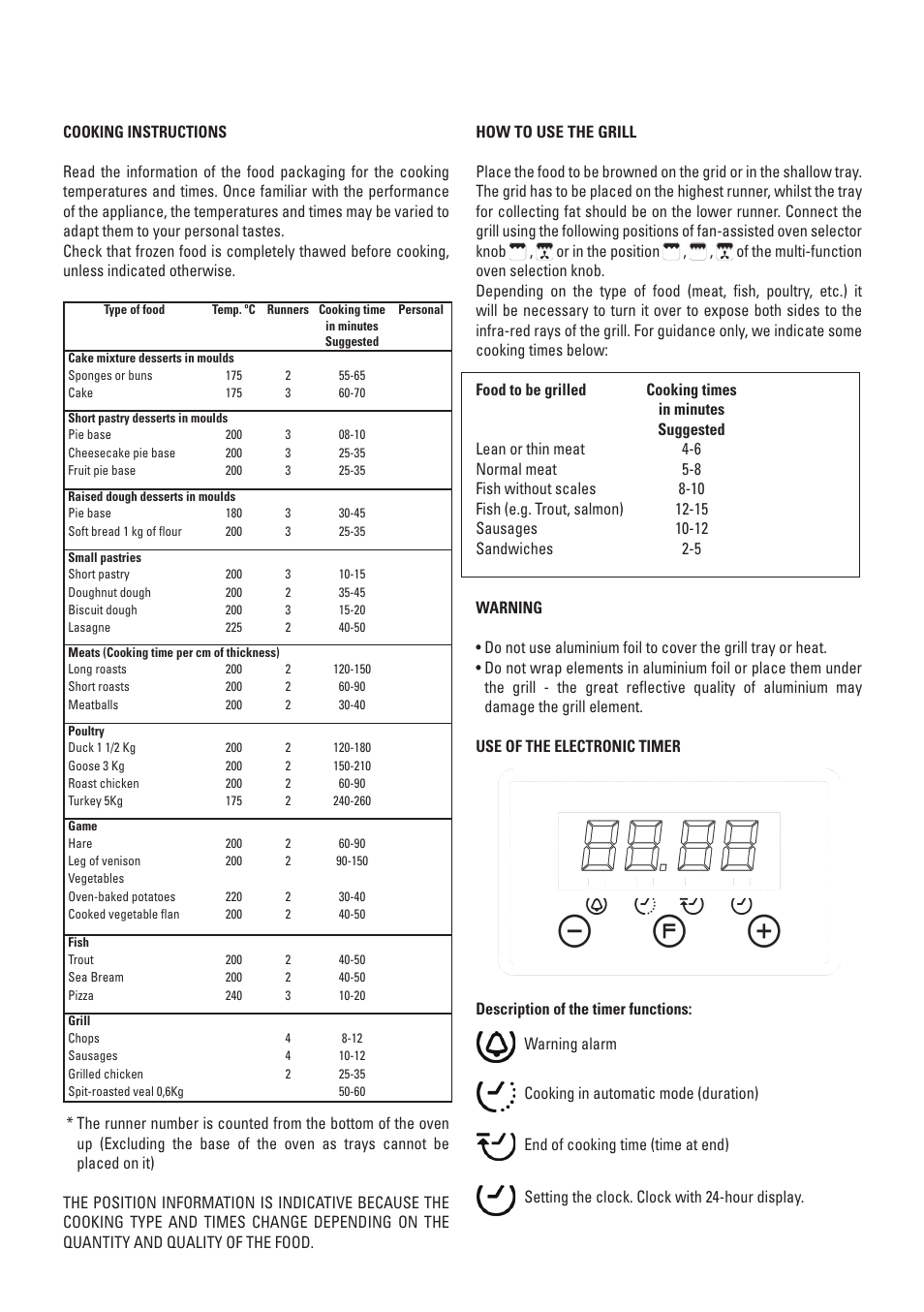 Cata ME 605 TC User Manual | Page 35 / 94