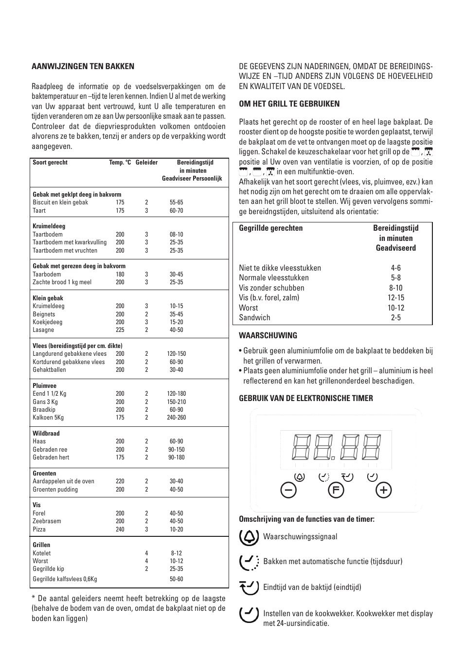 Cata ME 605 TC User Manual | Page 55 / 94