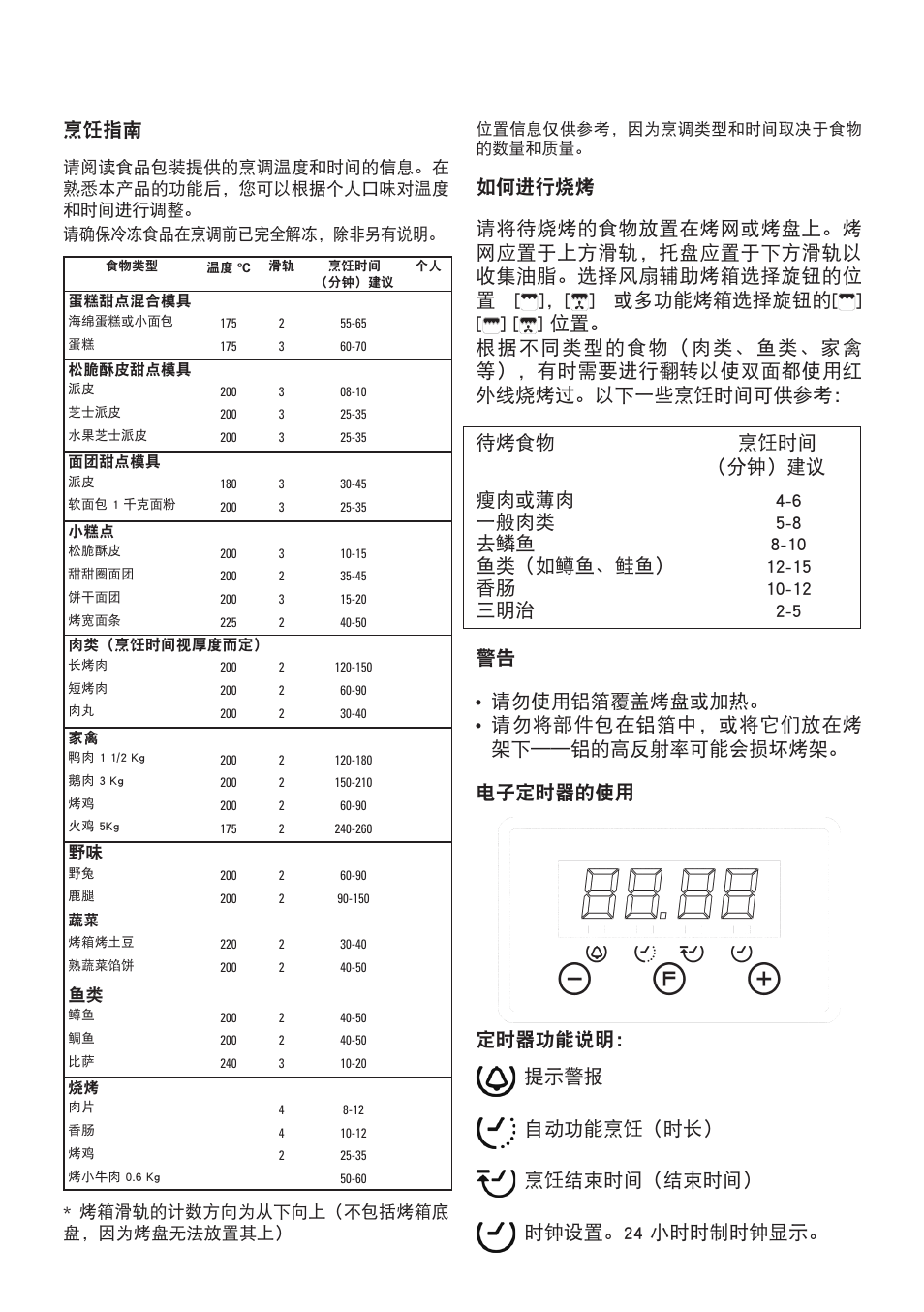 烹饪指南, 请勿使用铝箔覆盖烤盘或加热, 烤箱滑轨的计数方向为从下向上（不包括烤箱底 盘，因为烤盘无法放置其上 | Cata ME 605 TC User Manual | Page 85 / 94