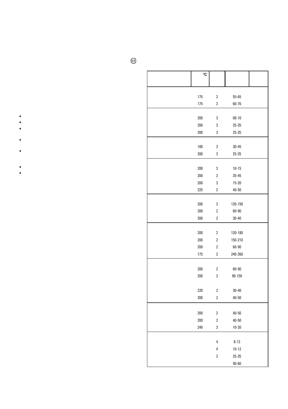 一些实用建议, 烹饪指南 | Cata CM 760 AS User Manual | Page 105 / 110