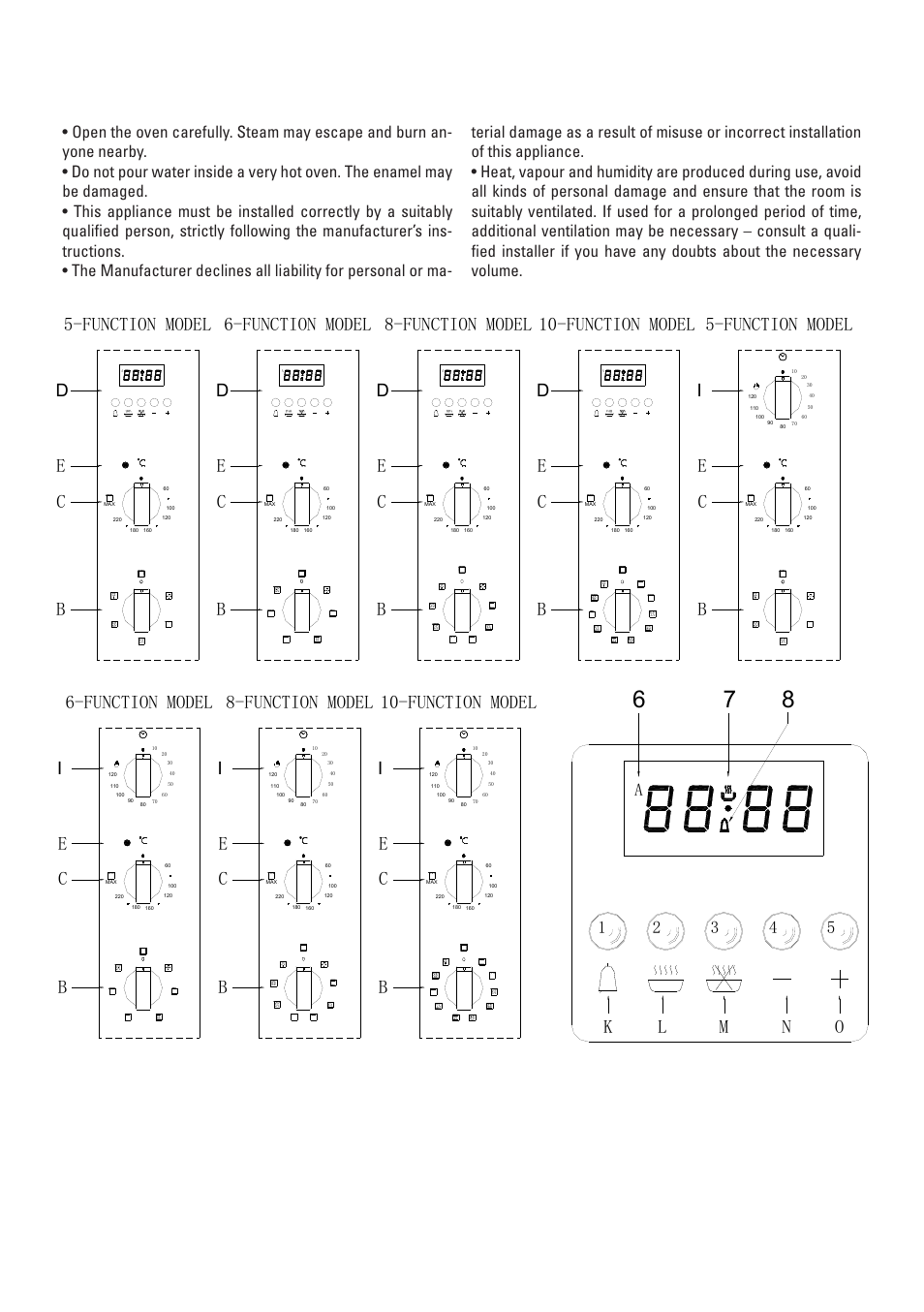 On m l k, E5-function model, Cb 6-function model | E8-function model, Function model, Cb b c, E10-function model | Cata ME 910 User Manual | Page 26 / 72