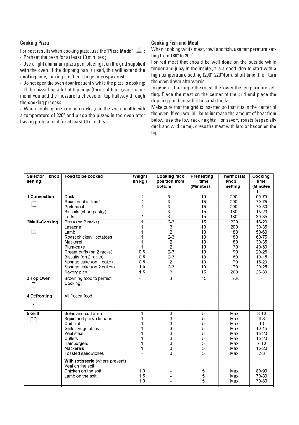 Cata ME 910 User Manual | Page 31 / 72