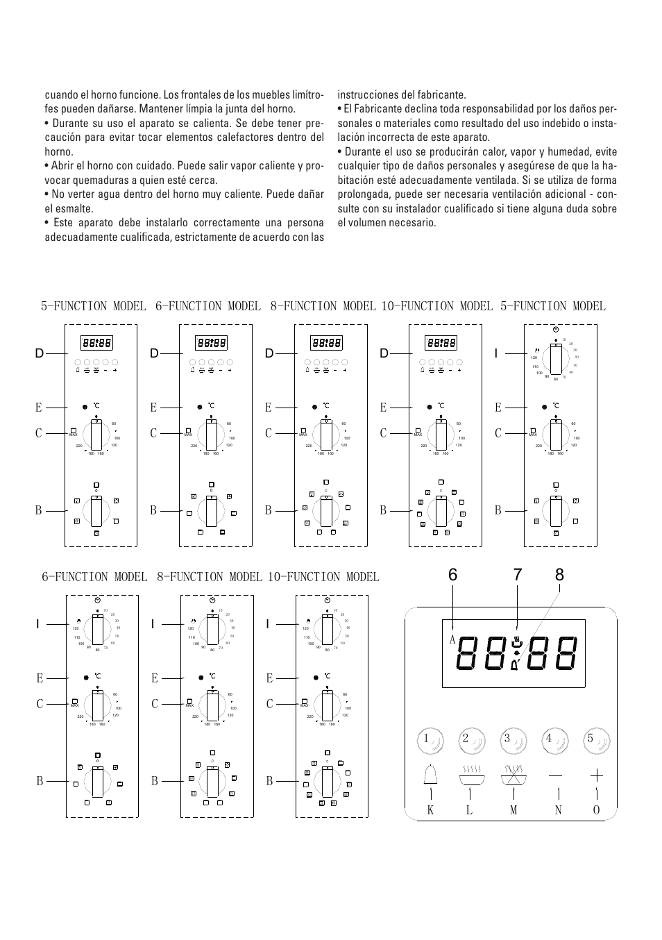 On m l k, E5-function model, Cb 6-function model | E8-function model, Function model, Cb b c, E10-function model | Cata ME 910 User Manual | Page 4 / 72