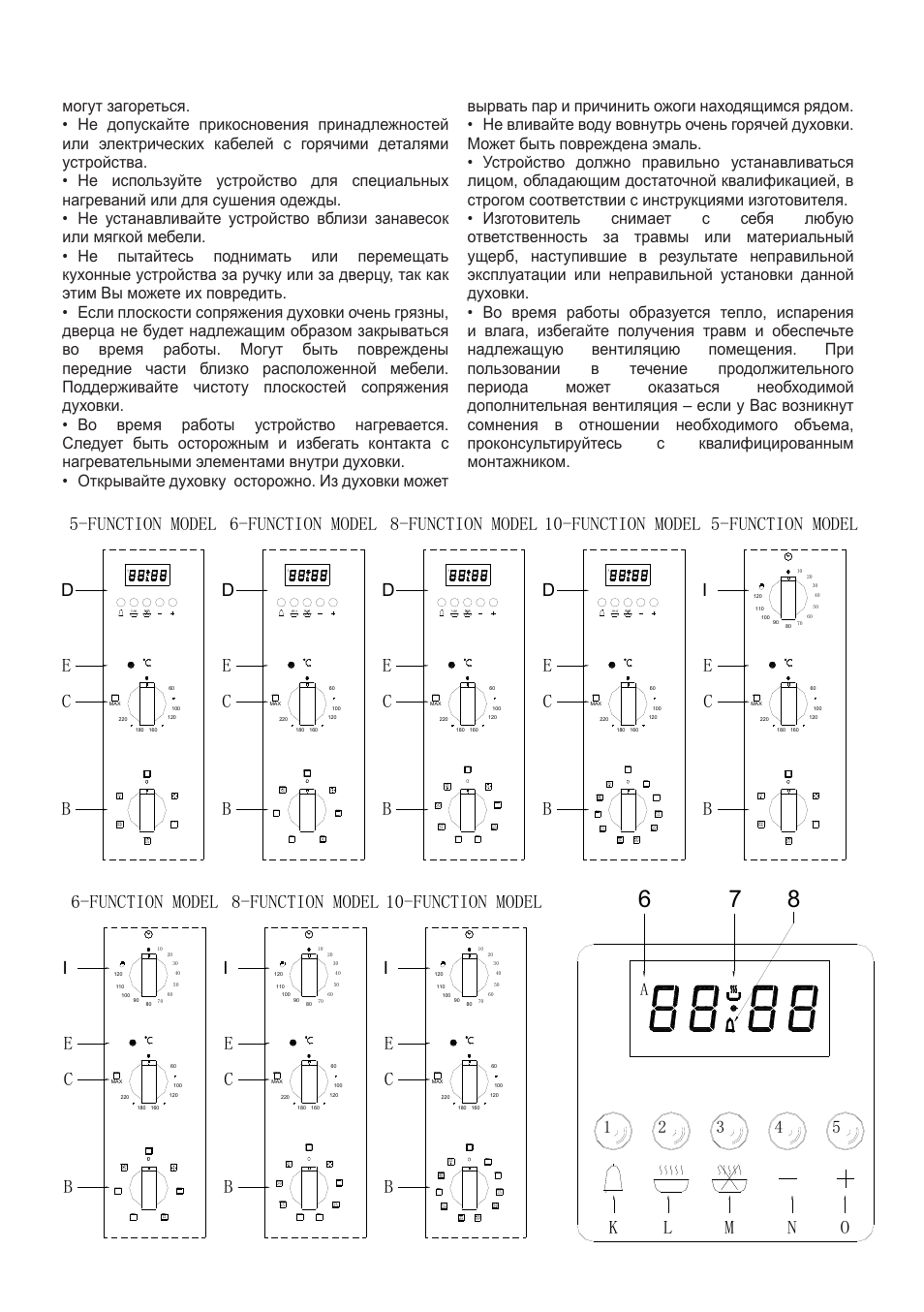 On m l k, E5-function model, Cb 6-function model | E8-function model, Function model, Cb b c, E10-function model | Cata ME 910 User Manual | Page 48 / 72
