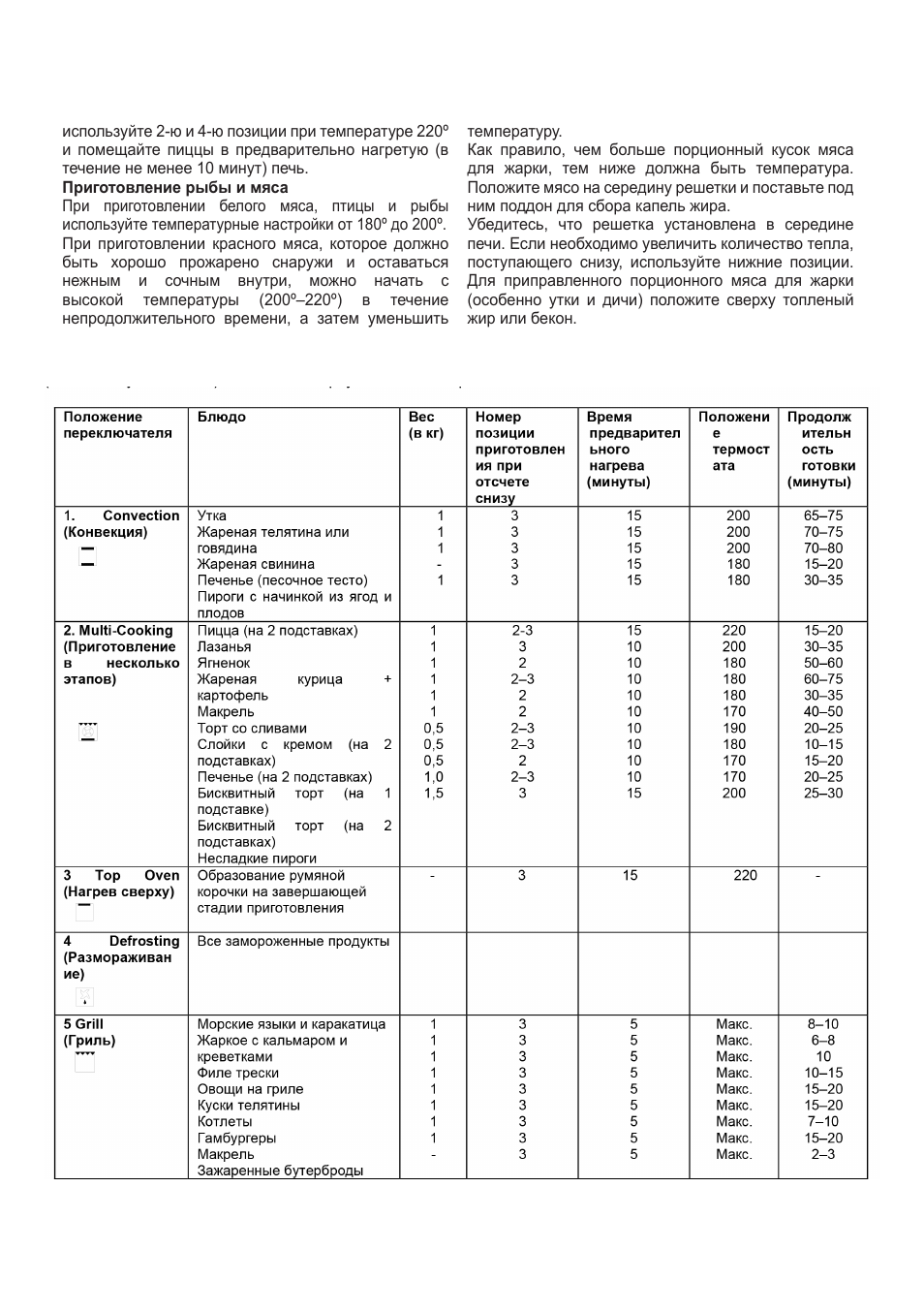 Cata ME 910 User Manual | Page 54 / 72