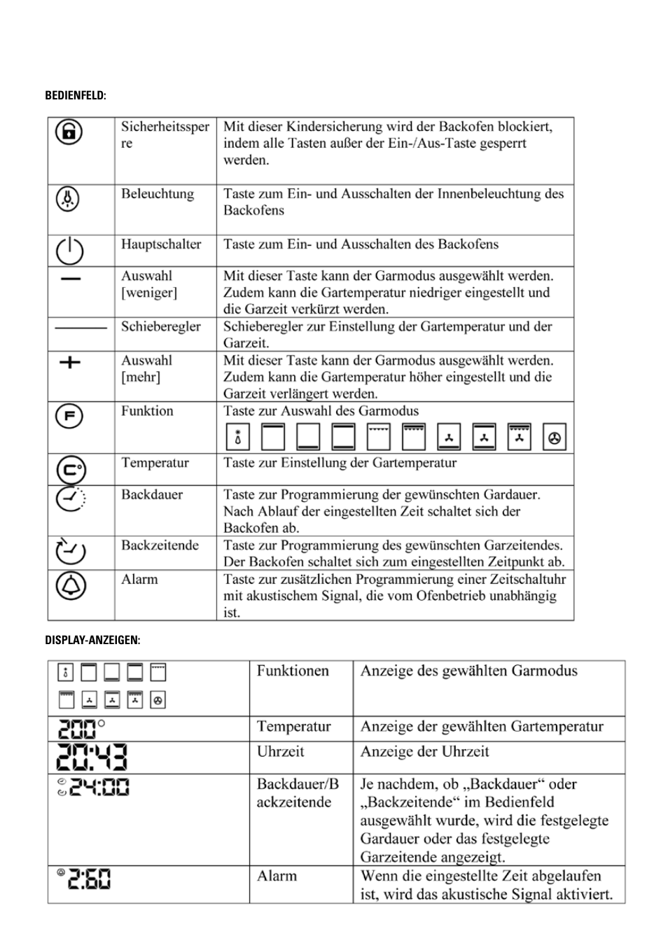 Cata HGR 110 AS WH User Manual | Page 15 / 72