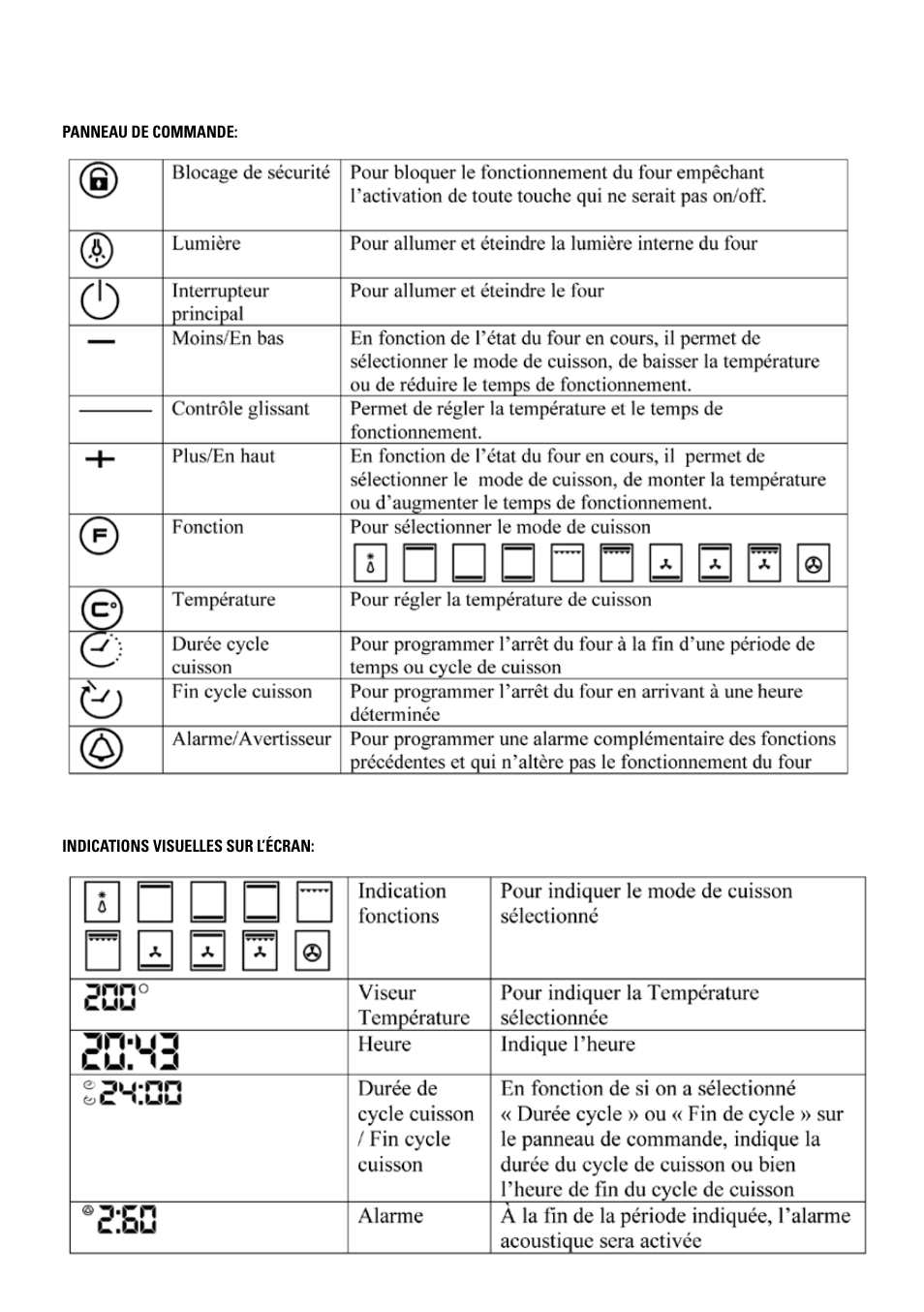 Cata HGR 110 AS WH User Manual | Page 25 / 72