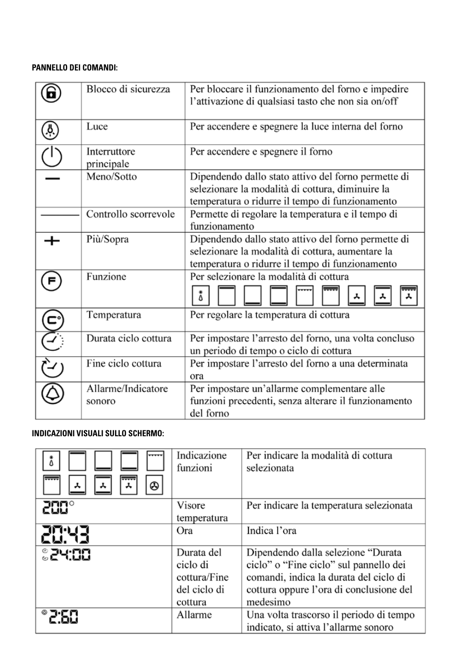 Cata HGR 110 AS WH User Manual | Page 45 / 72