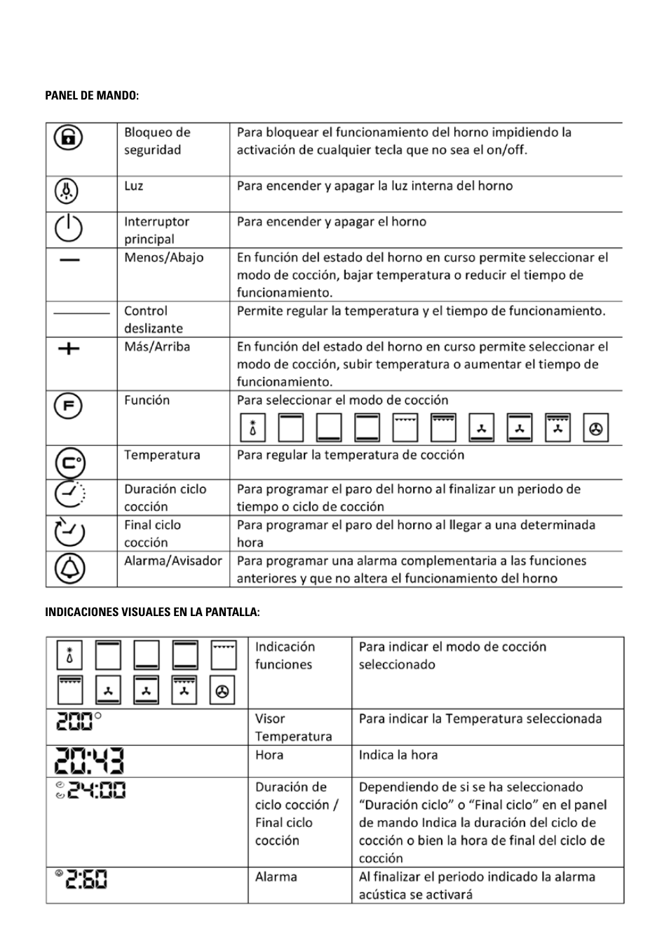 Cata HGR 110 AS WH User Manual | Page 5 / 72