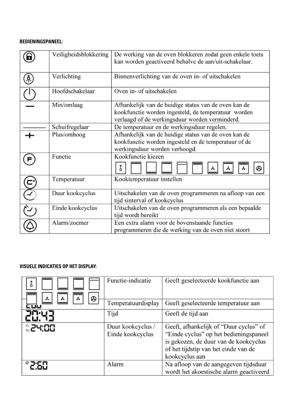 Cata HGR 110 AS WH User Manual | Page 55 / 72