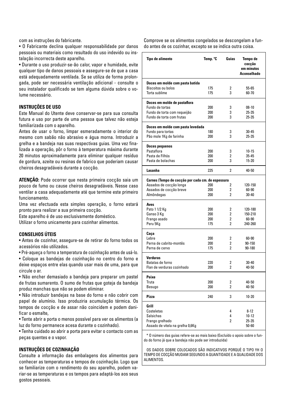 Cata HGR 110 AS WH User Manual | Page 63 / 72