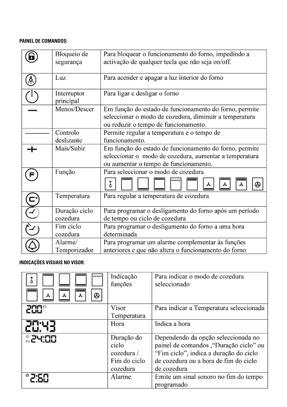 Cata HGR 110 AS WH User Manual | Page 65 / 72