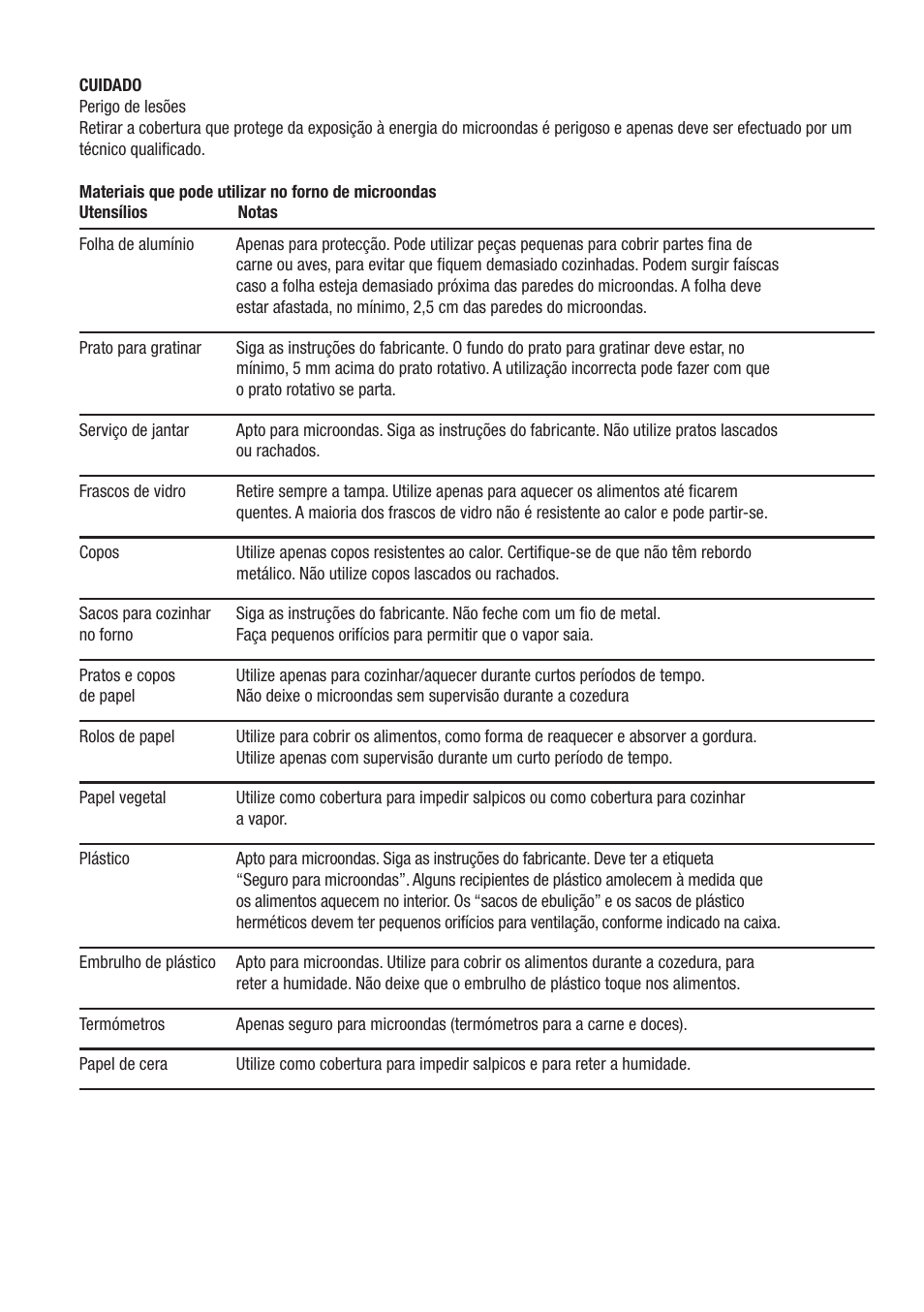 Cata MC 28 D WH User Manual | Page 23 / 84