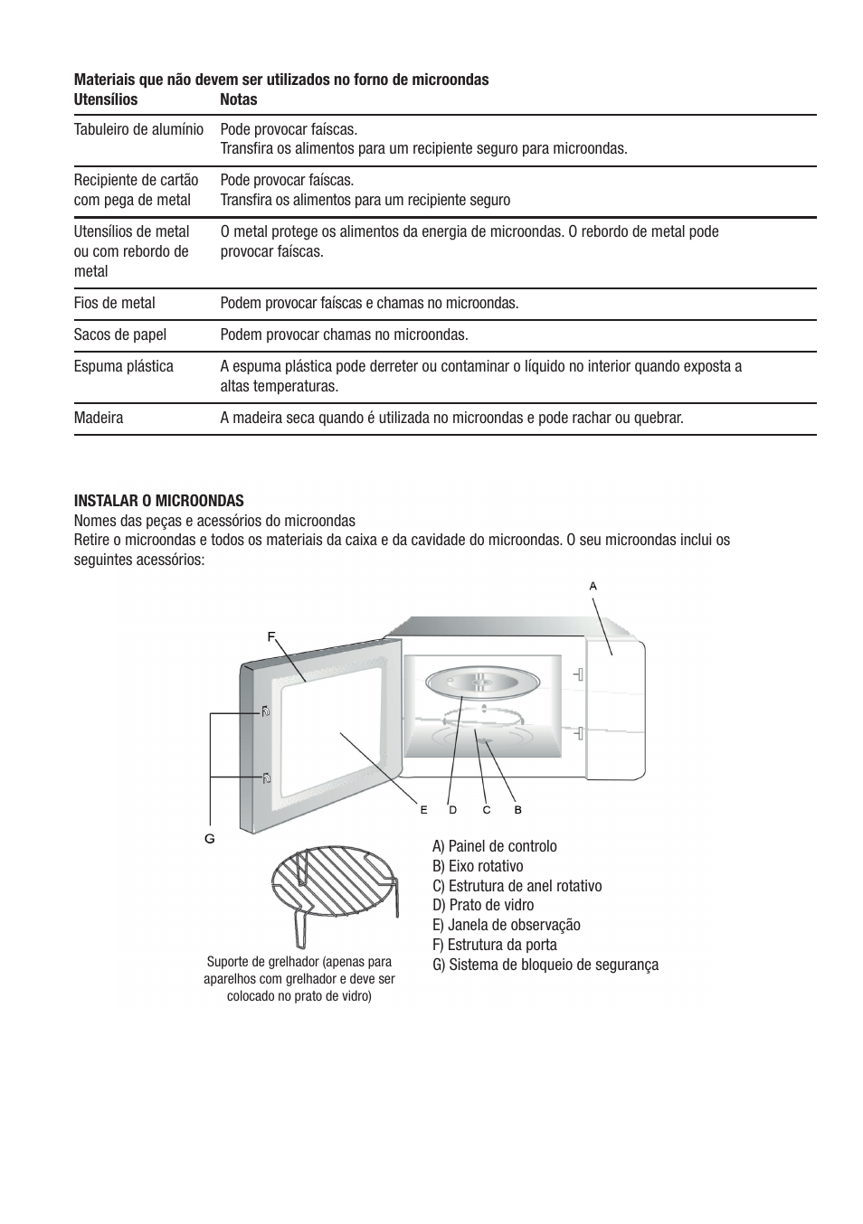 Cata MC 28 D WH User Manual | Page 24 / 84