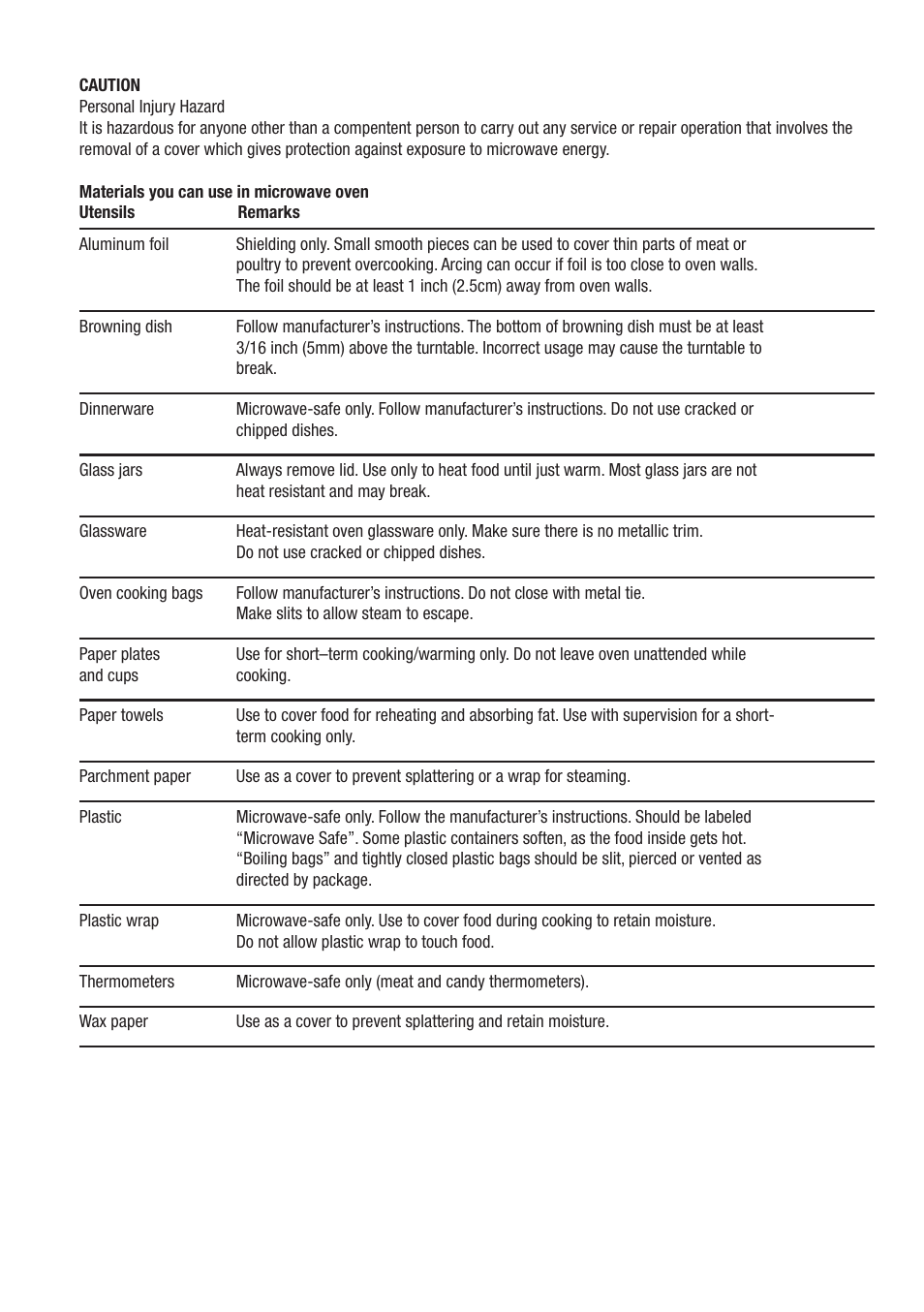 Cata MC 28 D WH User Manual | Page 39 / 84