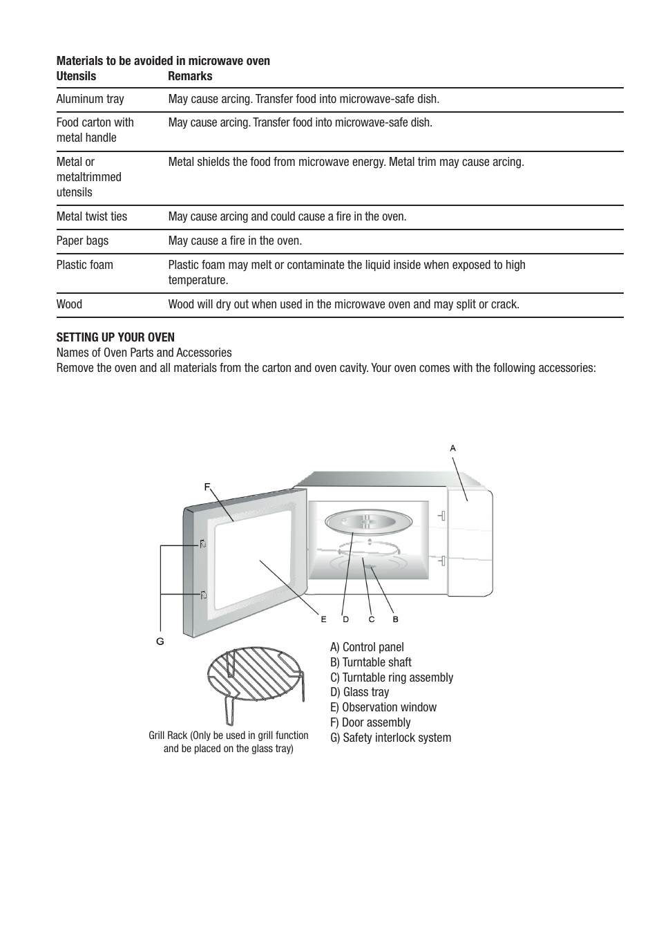 Cata MC 28 D WH User Manual | Page 40 / 84