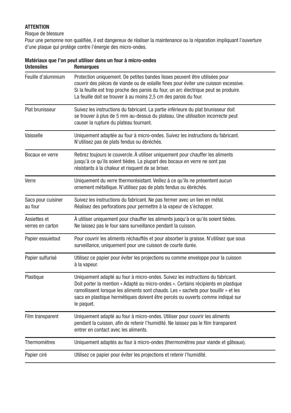 Cata MC 28 D WH User Manual | Page 55 / 84