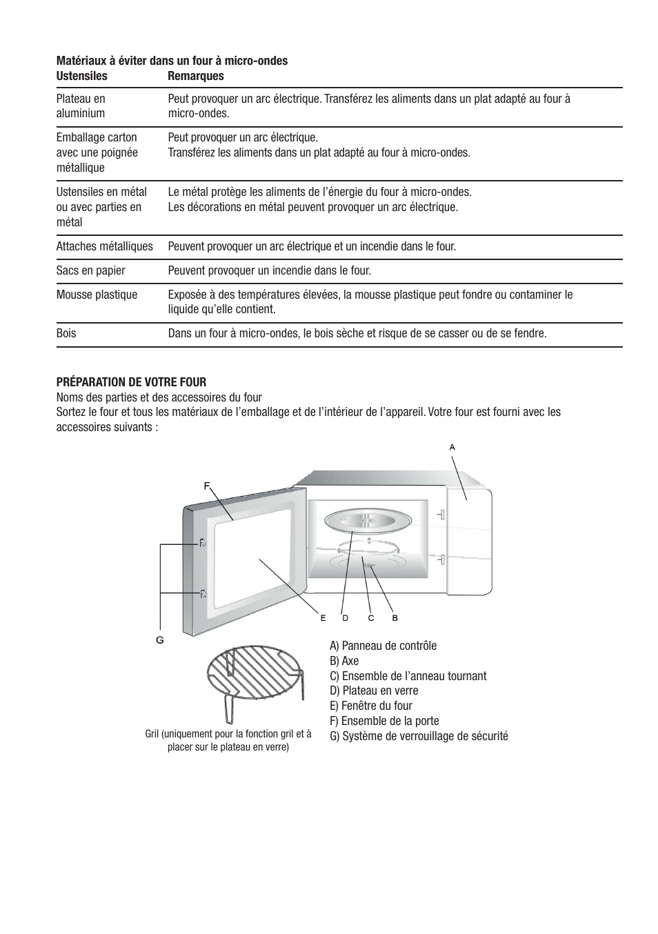Cata MC 28 D WH User Manual | Page 56 / 84