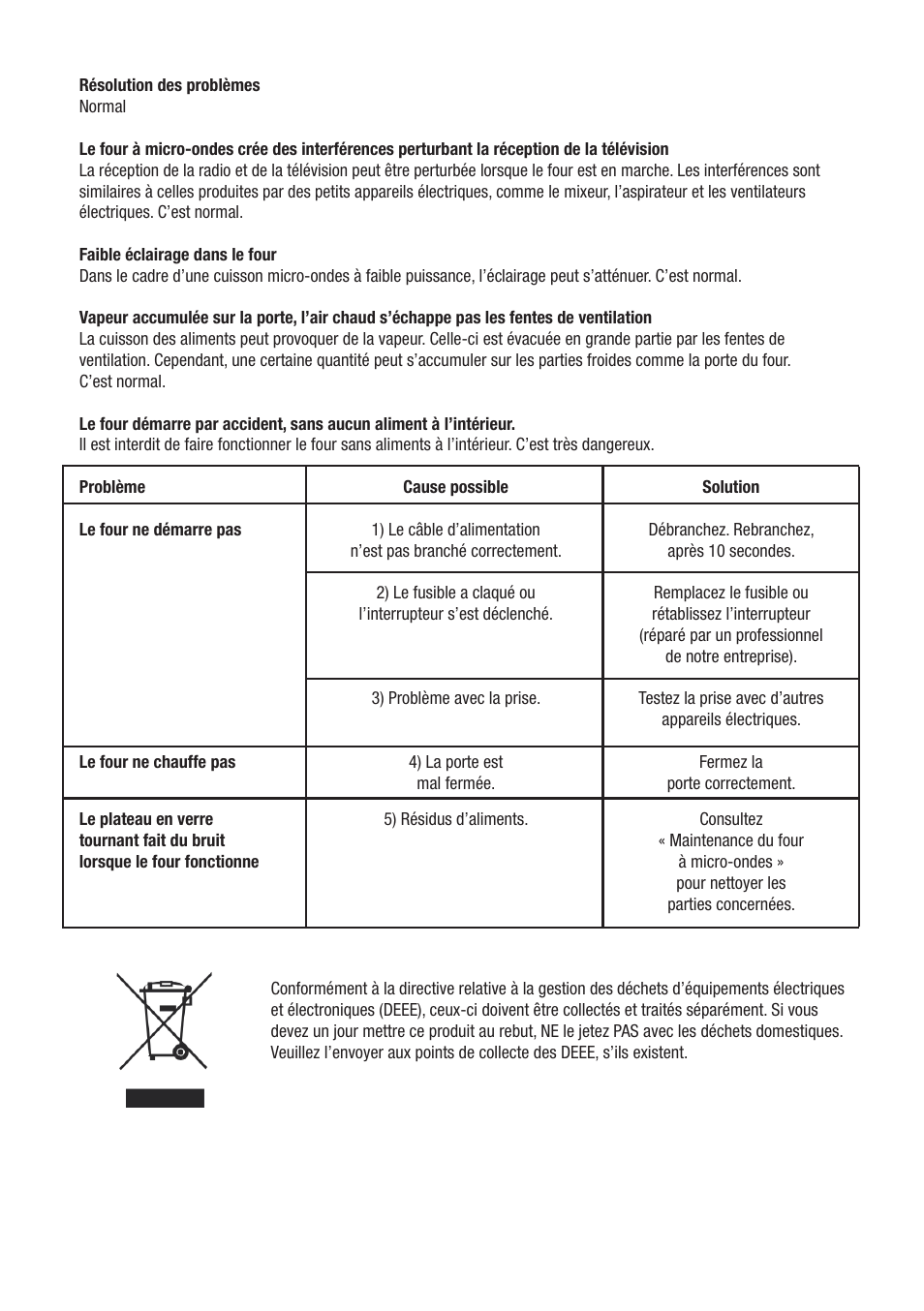 Cata MC 28 D WH User Manual | Page 66 / 84