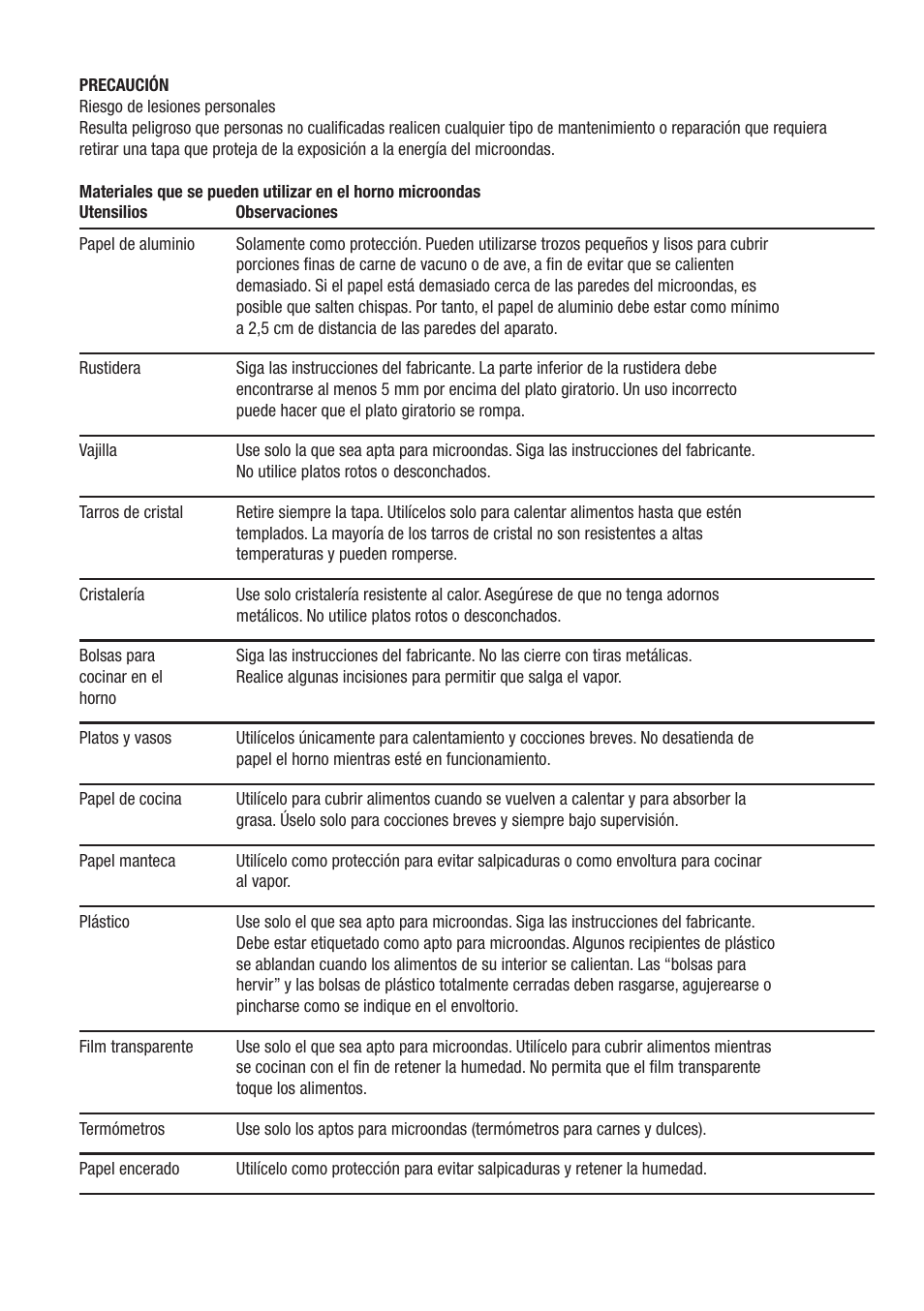 Cata MC 28 D WH User Manual | Page 7 / 84